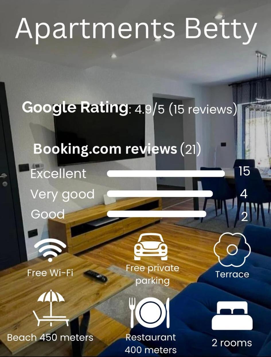 Betty Apartments Borik - Whole Ground Floor โรวีน ภายนอก รูปภาพ